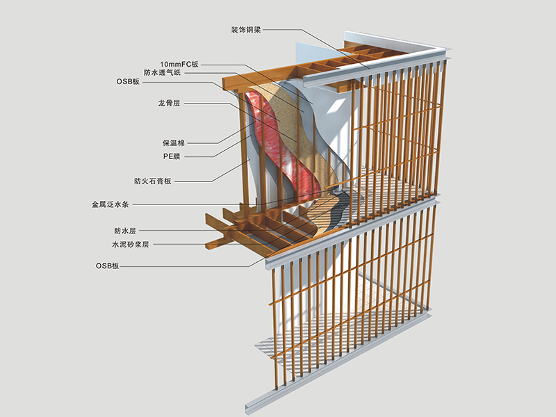 SPF Panloob na Frame Wall Panel